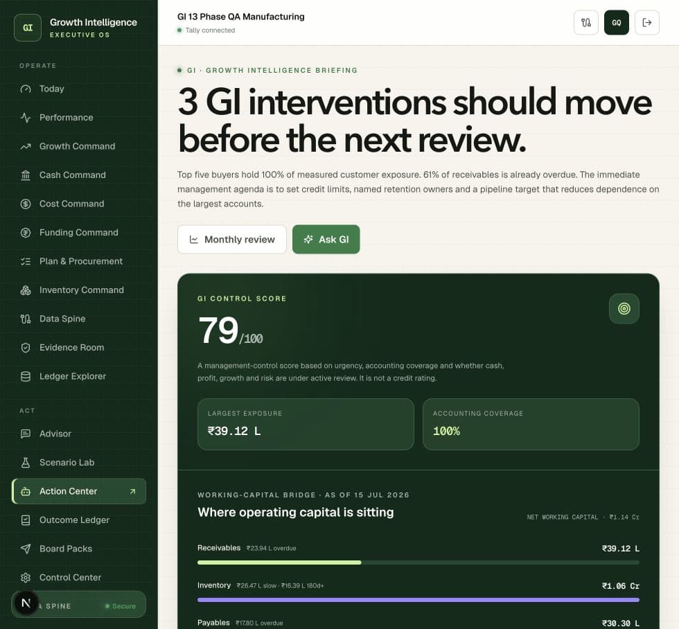 Action & governance screen using synthetic demonstration data